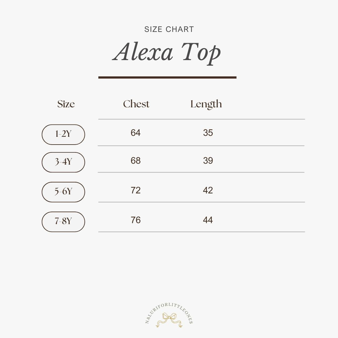 Alexa Top