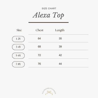 Alexa Top