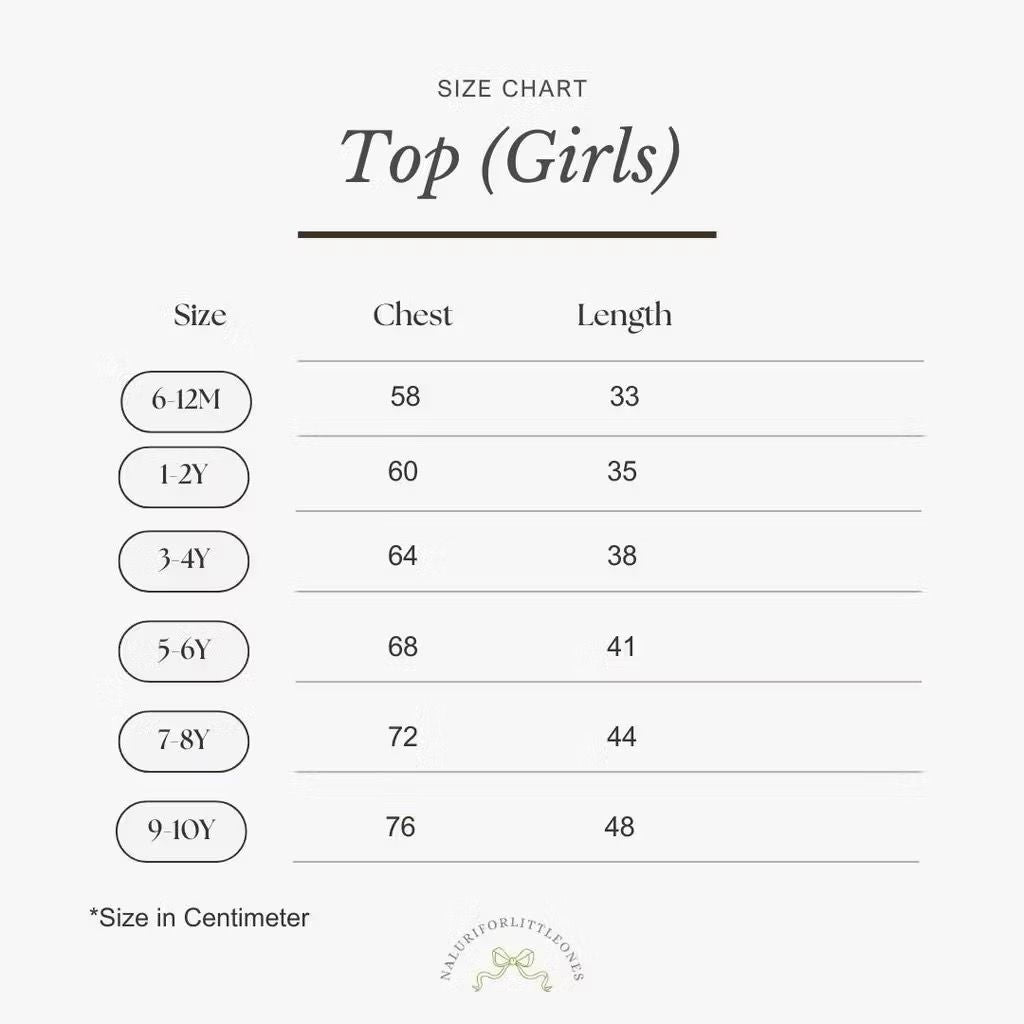 Celia Dress